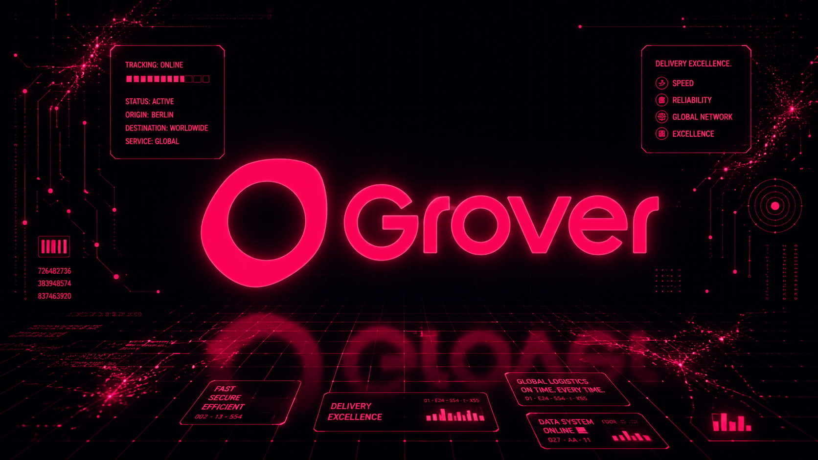 Grover.com