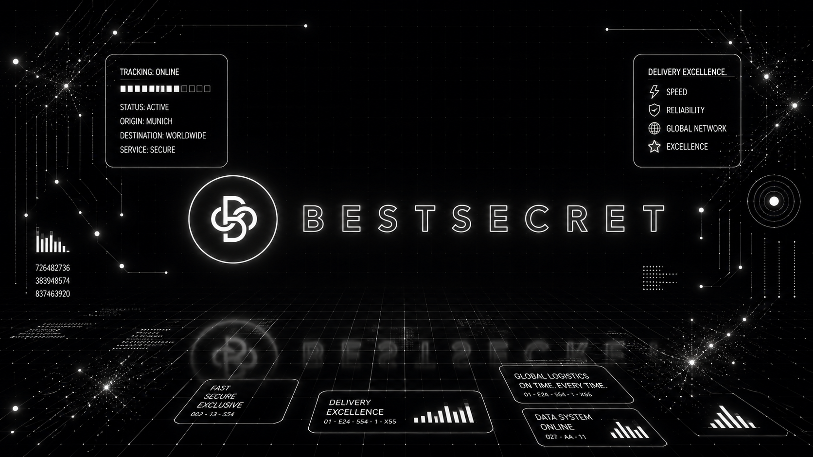 BestSecret.de