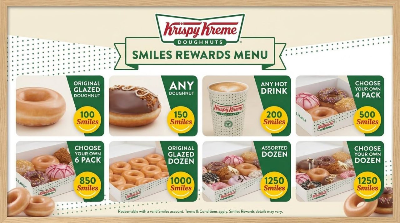 Krispy Kreme x Smiles